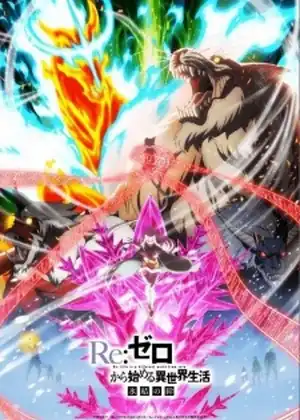 فيلم Re:Zero kara Hajimeru Isekai Seikatsu - Hyouketsu no Kizuna